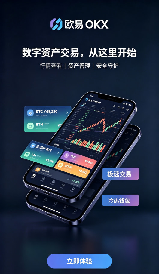 欧交易所app官方配图2